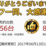 在庫前のお車続々入庫！？そして、カーコレ４５の在庫回転率は！？( *´艸｀)