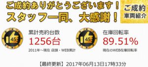 在庫前のお車続々入庫！？そして、カーコレ４５の在庫回転率は！？( *´艸｀)