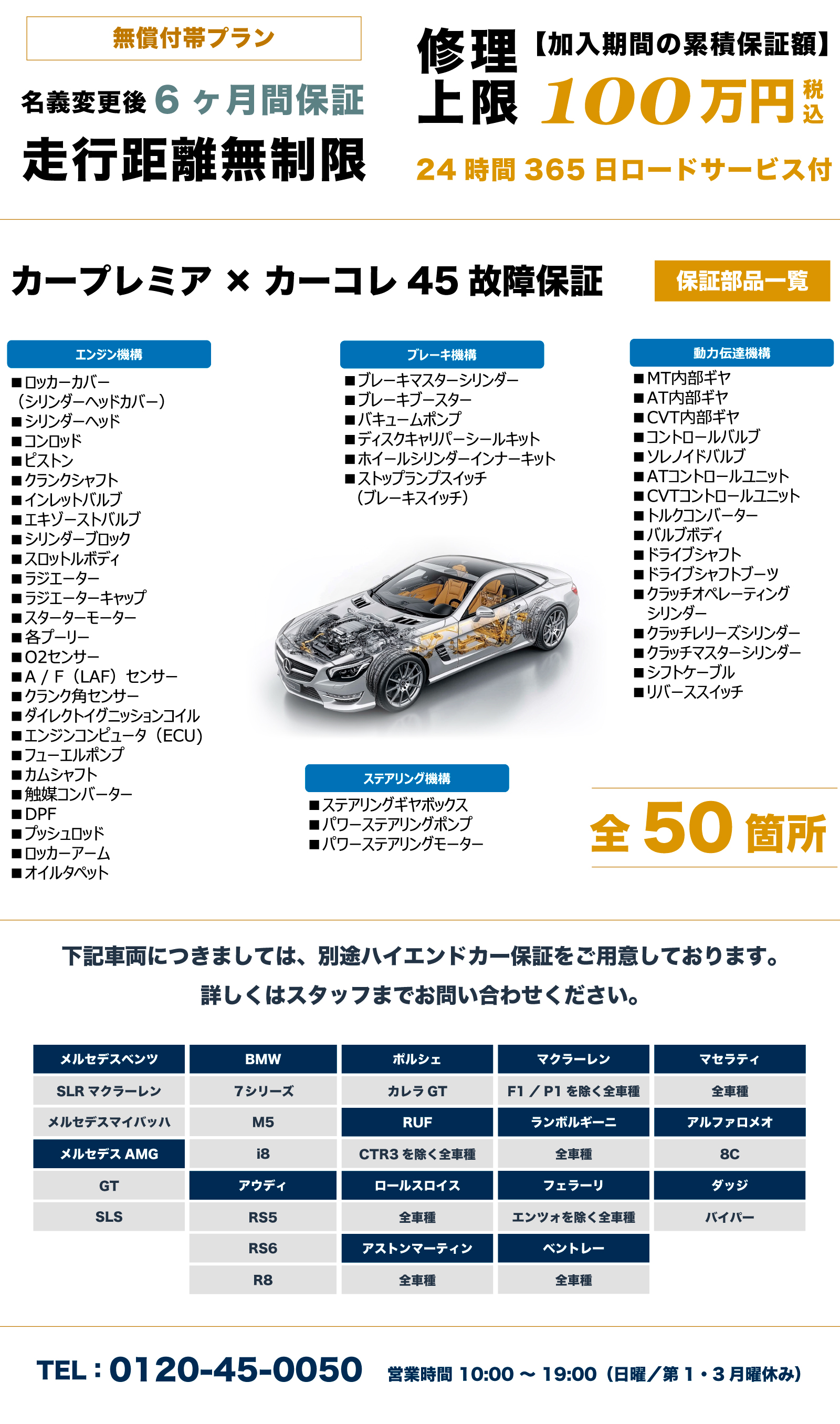 保証プラン詳細